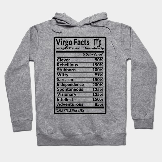 Zodiac Series: Virgo facts Hoodie by Jarecrow 